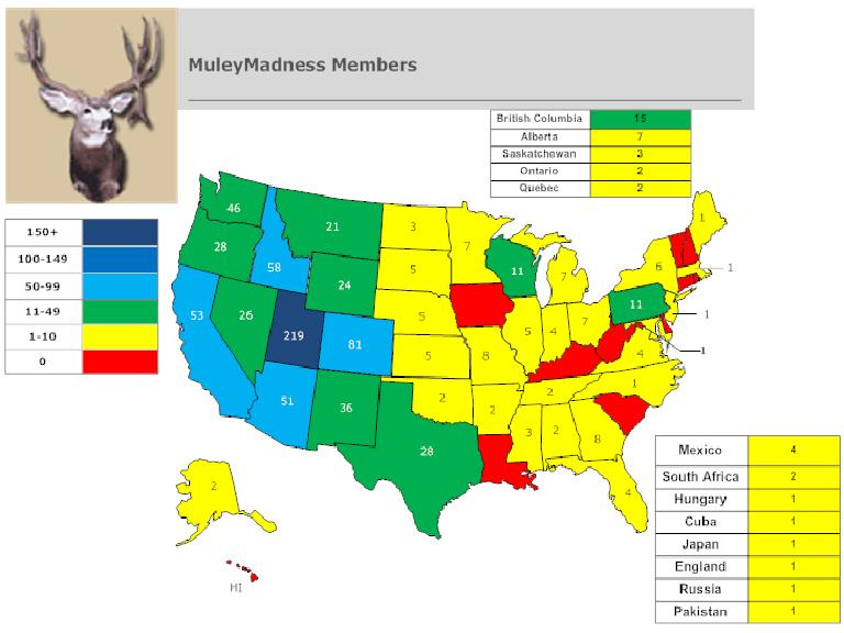 Muleymadness members demographics