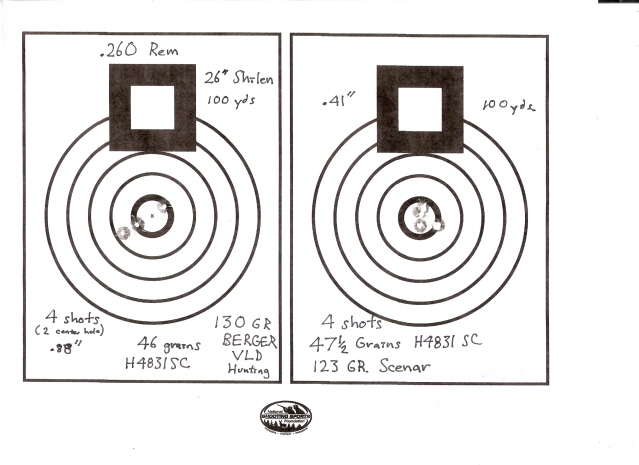 Re: Hunting load suggestions?