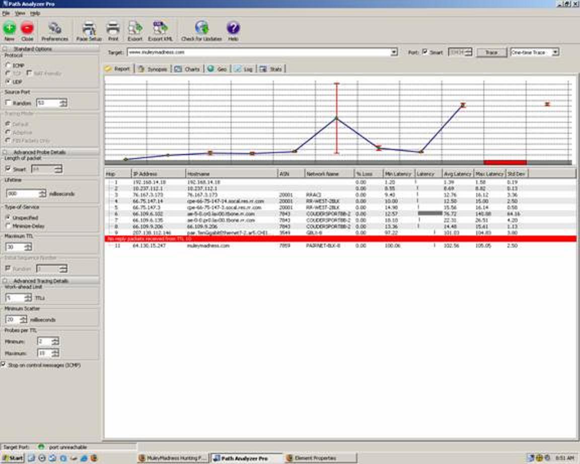 my 6th hop shows hi- latency and could be a problem causing dropped packets.